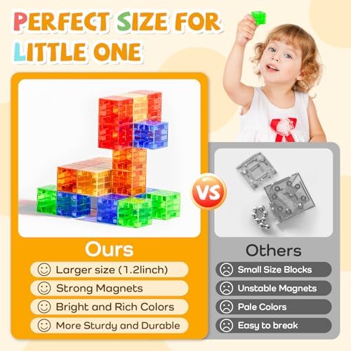 SYSKENI 35PCS Mini Farm Magnetic Blocks Travel Set for Kids Ages 3-5 4-8 - Image 2