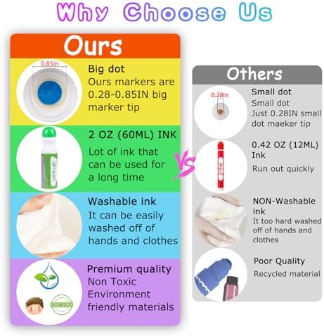 Soucolor Washable Dot Markers,10 Vibrant Colors 48 Pages Activity Book - Image 5