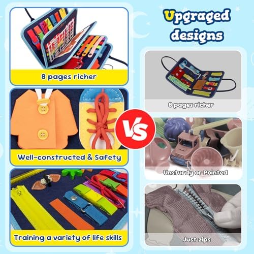Montessori Busy Board & Busy Book for Toddlers with 20+ Learning Activities, Sensory Activity Toy for Fine Motor Skills, Montessori Learning Toy, Quiet Travel Toy for Airplane & Car, Birthday Gift - Image 5