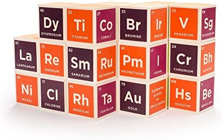 Uncle Goose Periodic Table Blocks - Made in The USA - Image 2