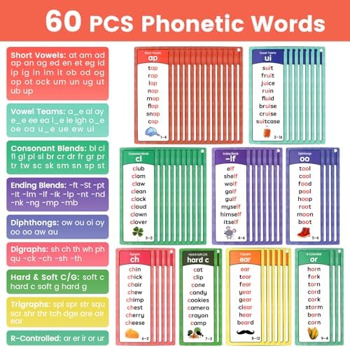 Phonics Flash Cards for Kids Ages 4 to 8, 60 Cards with Over 900 Words - Image 2