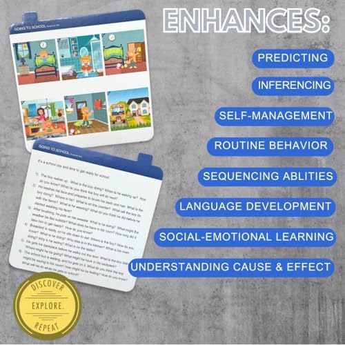 Thought-Spot Sequencing Daily Routine Cards for Speech Social Cognitive and Emotional Development and Sentence and Story Building 2 in 1 Game - Image 2