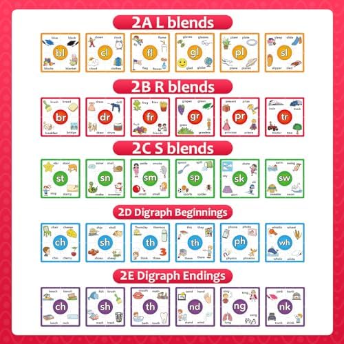 Torlam Phonics Puzzle, Rhyming Games Phonics Games Flash Cards for Kids Toddler, Learn to Read Spelling Reading Sight Words, Digraphs Blends Site Words for Preschool Kindergarten Homeschool Supplies - Image 2