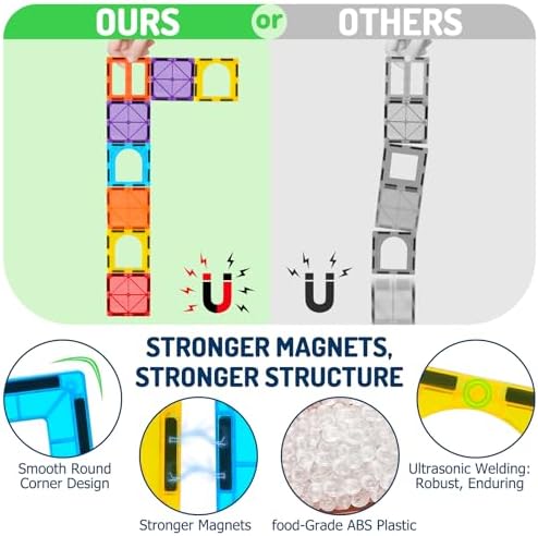 EchoPlan Magnetic Tiles,68PCS Magnetic Building Blocks for Toddlers Kids - Image 4