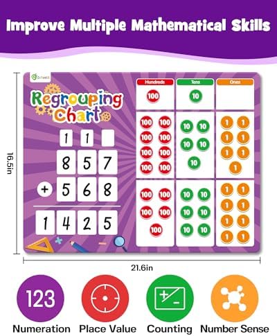 D-FantiX Magnetic Regrouping Base Ten Place Value Chart - Image 6