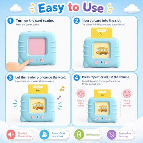 Talking Flash Cards for Toddlers 1 2 3 4 5 Year Olds, 224 Sight Words Montessori Language Learning Toys, Pocket Speech Therapy & Autism Sensory Toy, Educational Toddler Toys Gifts - Image 5