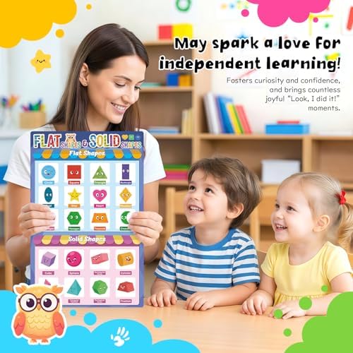 slapaflife 16 Learning Posters for Toddlers Ages 1-3,Educational Posters for Preschool, Kindergarten, and Homeschool Classroom Decor - Image 5