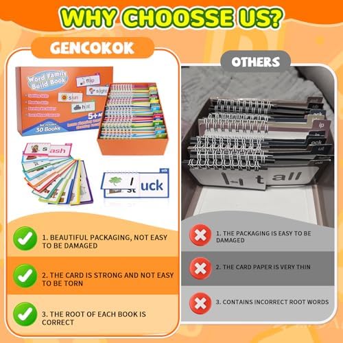 Phonics Word Family Flip Books, 30 Word Families for Kids Learning to Read - Image 3
