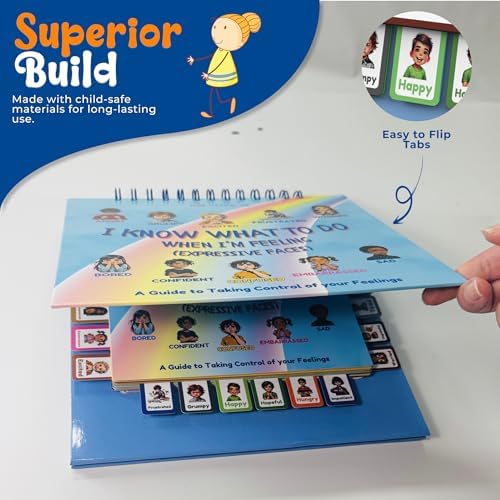 Thought-Spot Expressive Faces Flipbook | Emotions Wheel & Feelings Chart | Emotional Regulation Tool for Home, Class, Calm Down Corner | Helps Kids Learn Coping Skills | Autism Must-Have - Image 3