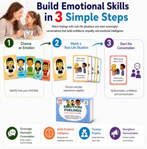 Emotion Cards for Kids – 100 Feelings & Emotion Flash Cards - Image 5