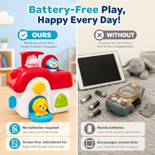 Toys for 1 Year Old Girls, Interactive Pop Up Toy with Buttons & Colors, Cause and Effect Toys for Kids Montessori Learning Toys for Baby Toddler 18+ Months, 1st Birthday Gifts for Girls Boys - Image 6