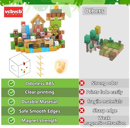 Forest Monster Magnetic Blocks - 200 PCS Pixel World Magnetic Building Blocks STEM Toy for Kids | Educational Construction Gift for Boys & Girls (Ages 3-12) - Image 3