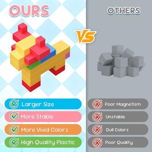 100PCS Magnetic Building Blocks, Sensory Square Construction Set, Ages 3+ - Image 4