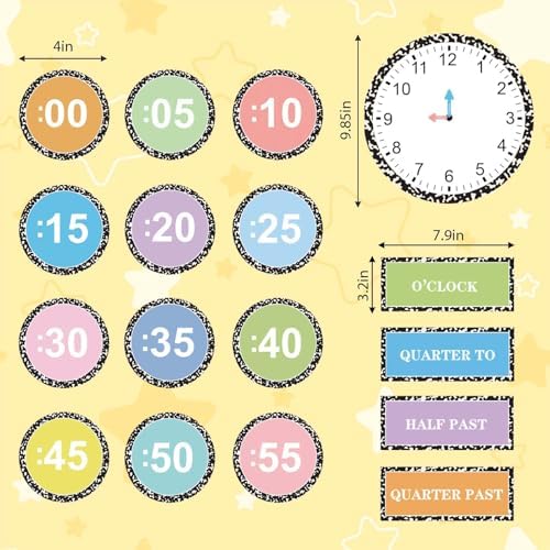 19 Pcs Telling Time Bulletin Board Kits Magnetic Learning to Tell Time Teaching Clock with Practice Clock Number Cutouts Labels Composition Classroom Decor for Kids Student Elementary Math Must Haves - Image 2