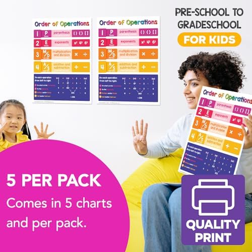 FoldCard Operations Chart Educational Poster 8.5x11 5pk - Image 4