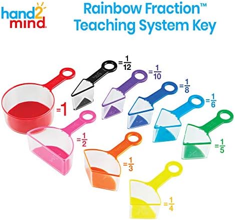 hand2mind Rainbow Fraction Measuring Cups, Set of 9, Ages 3+ - Image 2
