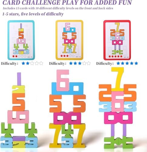 20PCS Wooden Number Building Blocks, Montessori Toys Math Learning Toys for Kids Digital Educational Counting Toys Learning Toys for Parent-Kids Interaction Social Skills Creative Games for Ages 3+ - Image 3