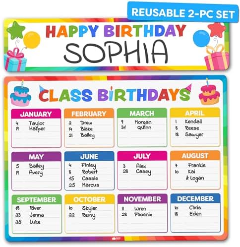 Momo & Nashi 2pc Happy Birthday Poster for Classroom - Birthday Chart for Classroom Bulletin Board, Classroom Decor for Teacher Elementary & Kindergarten - Back to School Supplies Decorations by MomoNashi