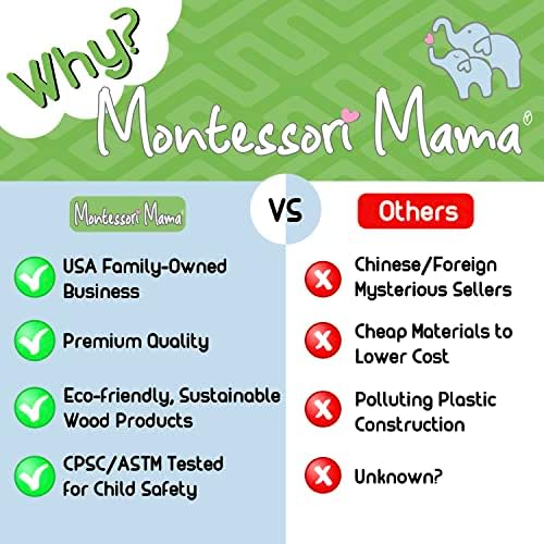 Montessori Mama Stacking Hamburger, Create a Burger Sequencing Stacker, Occupational Therapy Toys, Multi Cultural Play Food Sorting Toy - Image 6
