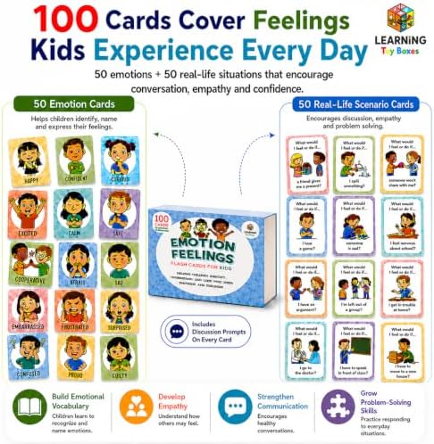 Emotion Cards for Kids – 100 Feelings & Emotion Flash Cards - Image 4