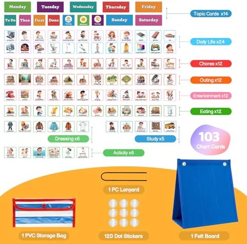 PITCOTT Visual Schedule for Kids Chore Chart，103 Daily Schedule Board Routine Pocket Chart Cards for Toddlers,Autism Learning Material Tool Wall Planner for Home School with 3 in 1 Cards Gift for Kids - Image 4