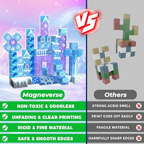 Magnetic Blocks - 100Pcs 0.8in Magnetic Building Block for Kids Ages 4-8, Transparent Magnet Block Blue Princess Castle, Frozen Magnetic Cubes Tiles Princess Toy for Girl 3 4 5 6 7 8-12 Birthday Gift - Image 5