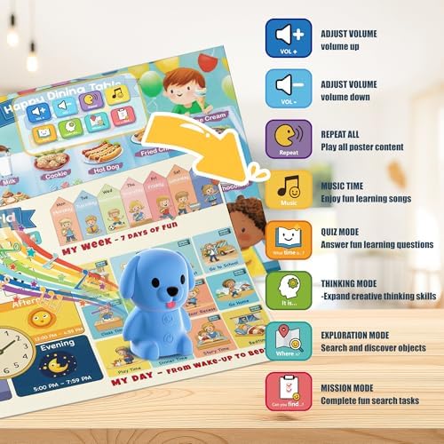 QuTZ Talking Pen: 10 Posters Set (3+) - Image 3