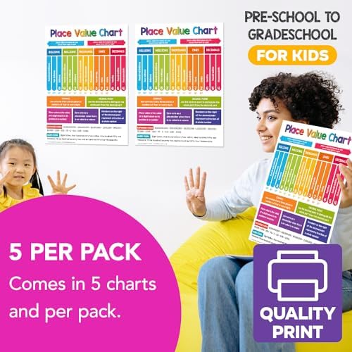FoldCard Place Value Chart Educational Poster 8.5x11 5pk - Image 4