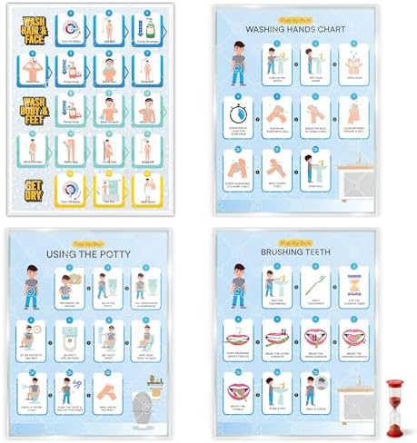 Educational Chart for Kids Step by Step Laminated 9x12 Inch for Children Self Care Visual Chart Ideal for Special Needs and Autism (Hygiene Routine Chart) by Buildingconfidencethroughdailyroutines