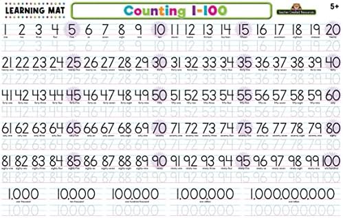 Teacher Created Resources Counting 1–100 Learning Mat (TCR21021) - Image 2