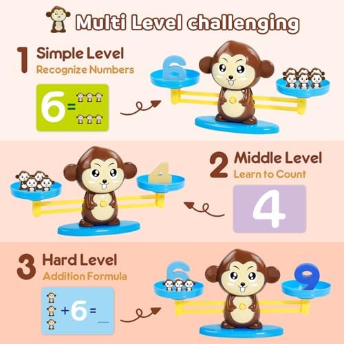 BAKAM Penguin Math Balance Scale, Toddler Counting Toys for 3 4 5 6 Year Old, Montessori Addition & Subtraction Weight Game, STEM Preschool Learning Activities, Educational Gift for Boys Girls - Image 3