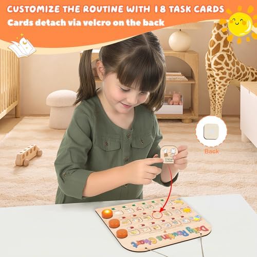 Daily Routine Chart for Toddlers, 3 in 1 Morning Bedtime Routine - Image 2