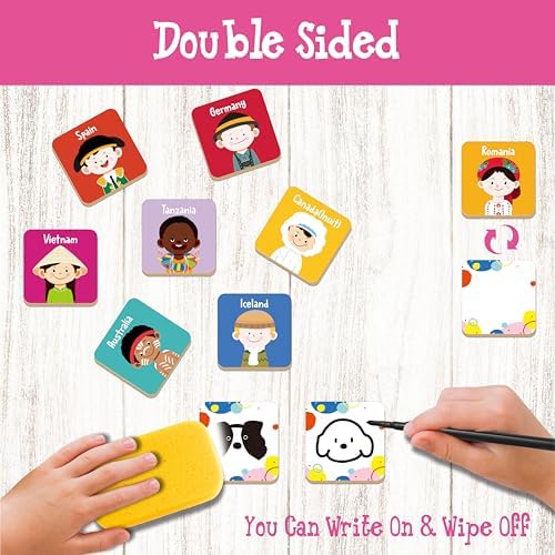 Hebayy 72 PCS Memory Matching Game, 36 Pairs Difference Face Memory Cards Never Forget A Face Matching Game, Educational Learning Toys for Preschool 3 4 5 6 Years Old - Image 3