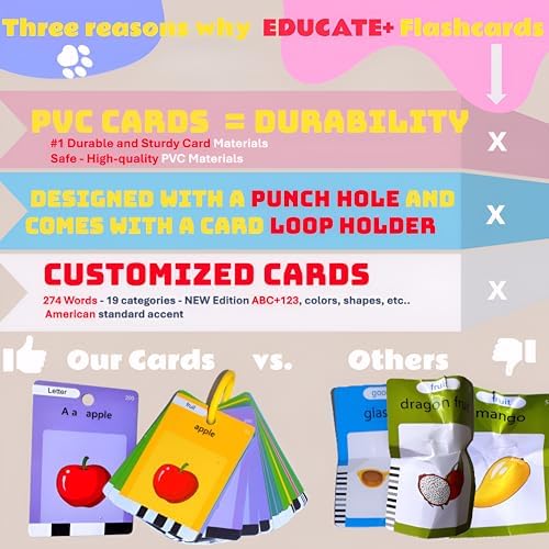 Educational Toys for 1 2 3 4 years old Toddler learning toys, Montessori baby toys, Pocket Speech Talking Flash Cards, See and Say with 274 sight words, autistic kids must haves, best gifts for girls - Image 2