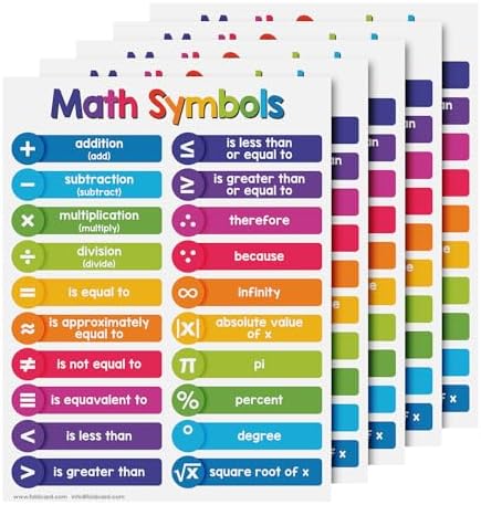 FoldCard Math Symbols Chart Educational Poster 8.5x11 5pk by FoldCard