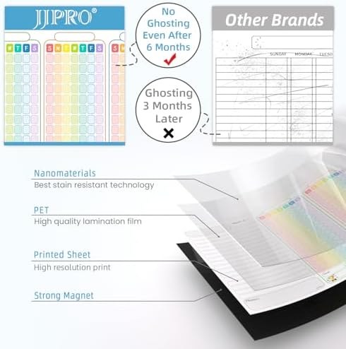 JJPRO Magnetic Chore Chart for Multiple Kids 3 Kids -14.5"x11" Family Chore Chart for Refrigerator, Behavior Chart for Fridge,Dry Erase Chore Chart for Teens - Image 3