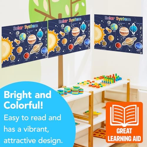 FoldCard Solar System Chart Educational Poster 8.5x11 5pk - Image 5