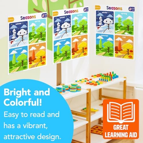 FoldCard Seasons Chart Educational Poster 8.5x11 5pk - Image 5
