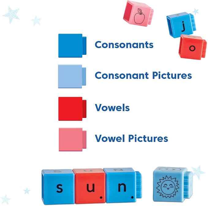 hand2mind Reading Rods Alphabet & Phonemic Awareness, Reading Manipulatives - Image 3