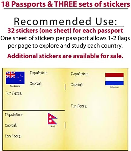 SJPRINTER Kids Passports - Little passports for kids - Travel scrapbook - Set with travel stickers world flags - party favors, airplane toy, journal notebooks, geography, classroom social study - Image 2