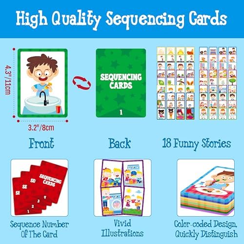 4-Scene Sequencing Cards, 72 Sequence Card Game for Preschool, Kids Learning Order and Logic, Speech Therapy Materials for Autism, Early Learning Activity-Storytelling, Social Skills,Sentence Building - Image 3