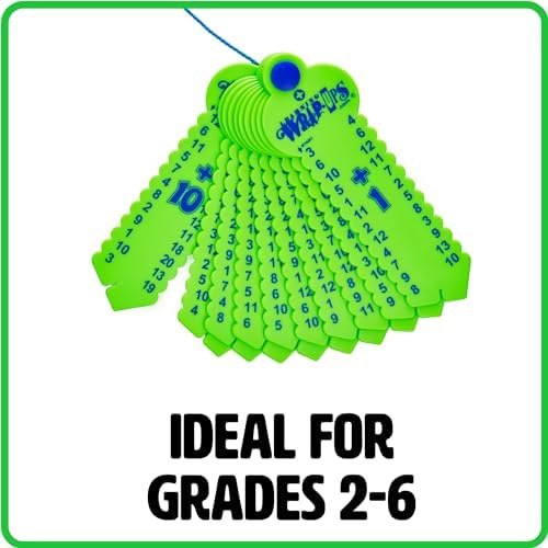 Learning Wrap-Ups, Addition Keys, Self-Correcting Math Tool, 10 Keys - Image 6