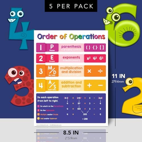 FoldCard Operations Chart Educational Poster 8.5x11 5pk - Image 2