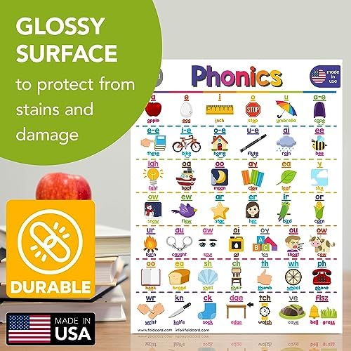 FoldCard Phonics Chart Educational Poster 8.5x11 5pk - Image 3