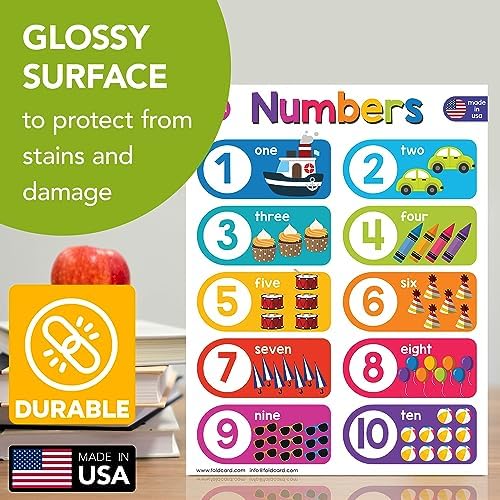 FoldCard Numbers 1-10 Chart Educational Poster 8.5x11 5pk - Image 3