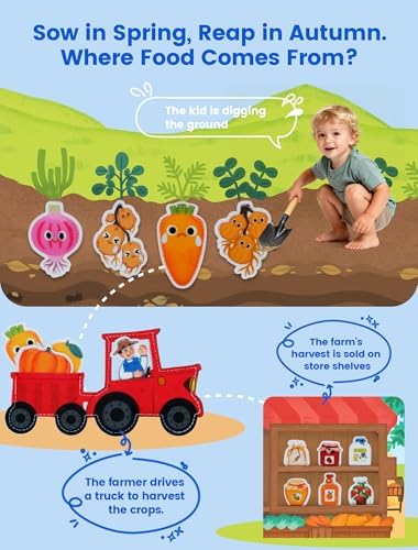 BizyKoady Montessori Busy Book for Toddlers 1-3, Felt Busy Board Farm Theme - Image 2