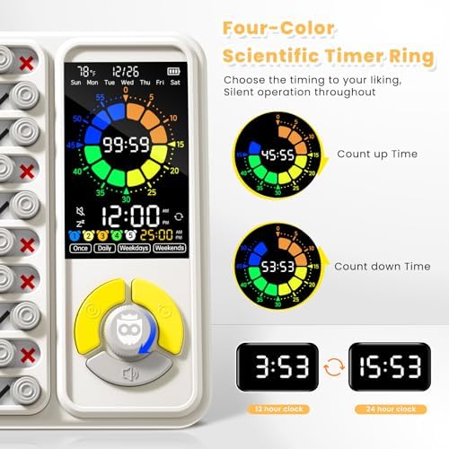 5 IN 1 Visual Timer for Kids/Adults with Chore Chart, ADHD Tools 12/24H Silent Task Timer and Pomodoro Timer, ADHD & Autism Sensory Products, Visual Schedule for Kids Back to School Supplies Off-white - Image 2