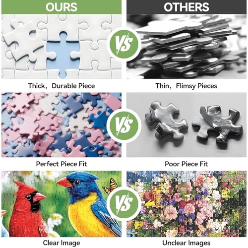 300 Piece Puzzles for Adults – Colorful Birds & Blooming Flowers Jigsaw, Relaxing 300 Piece Puzzles for Adults Large Piece, for Puzzle Fans, Kids & Seniors (20.5" x 15") - Image 5