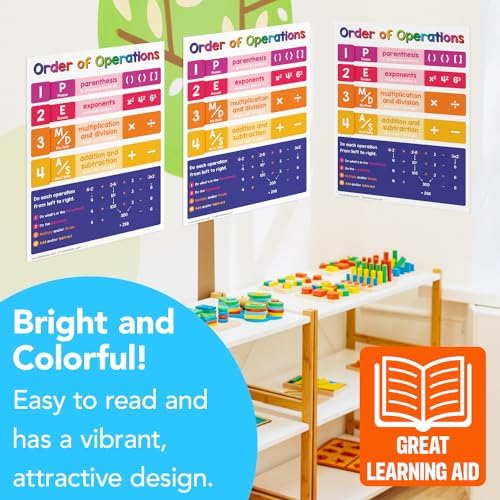 FoldCard Operations Chart Educational Poster 8.5x11 5pk - Image 5
