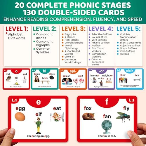 ABC Learning Flash Cards for Toddlers 3-5 - Flash Cards for Kids Ages 4-8 - Image 2